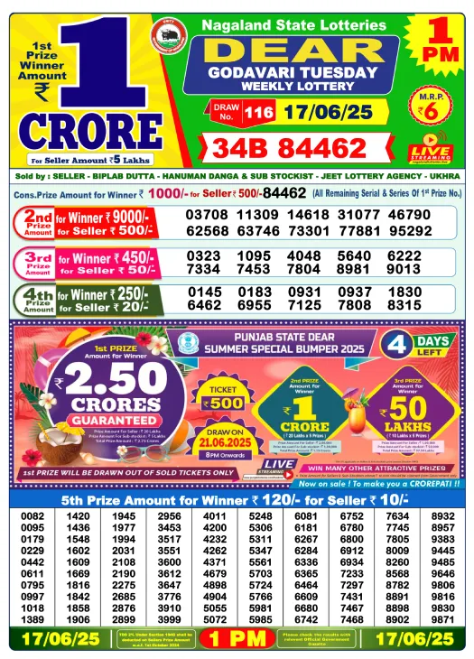 Lottery Sambad Today